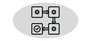 Refund Control - Workflow - Flow Chart